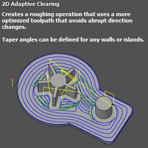 2D-ADAPTATIVE-CLEARING