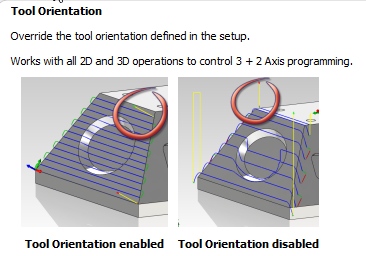 tool-orientation