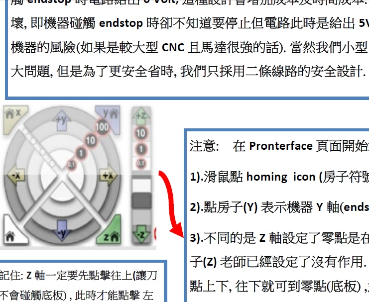 explain1-chinese